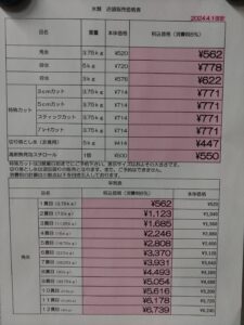 Read more about the article 氷価格変更のお知らせ